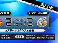 ベガルタ仙台　長崎との上位対決は2対2のドロー