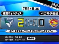 ベガルタ仙台　2対0で徳島に敗れ2連敗