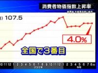 仙台市の消費者物価指数「107.5」4％上昇　全国の都市で3番目に高い上げ幅