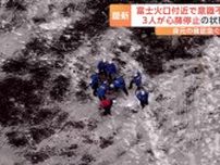 富士山　山頂火口付近で意識不明の状態で3人発見　3人が見つかったのは富士山頂からかなり下がった火口内