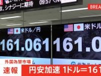 【速報】円安加速　1ドル＝161円台突破　86年12月以来37年半ぶりの歴史的水準を再更新