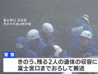 きのう 静岡県警・山岳遭難救助隊が残る2人の遺体収容　富士山頂で3人の遺体が見つかった遭難事故