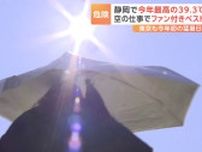 静岡で39.3℃を観測　今年全国一番の暑さ　「汗がだらだら垂れてくる」東京も初の猛暑日に