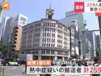 各地で「猛暑日」 関東の1都6県で259人が熱中症の疑いで搬送　東京55人埼玉66人（午後4時時点）