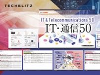 未来を切り拓くIT・通信スタートアップ50社を紹介【IT・通信50レポート】