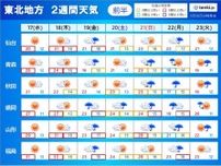 17日と18日は仙台で2日連続真夏日　熱中症警戒　天気は周期変化　東北2週間天気
