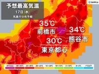 関東　きょう・あす暑さピーク　前橋で猛暑日　都心この時期で初の2日連続真夏日か