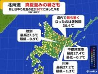 北海道　真夏並みの暑さも　明日(26日)も暑く　熱中症に注意