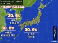 九州など30℃以上の真夏日　あす28日は蒸し暑くなる所も　運動会など熱中症対策を