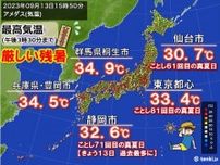 きょうも関東内陸部など35℃に迫る　新たに暑さの記録更新も　あす14日も残暑警戒