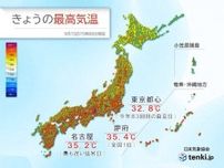 厳しい残暑　名古屋では統計開始以来　最も遅い猛暑日　来週も熱中症に警戒
