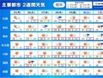 2週間天気　9月最後の週は関東から西で真夏日続出　万全な暑さ対策を
