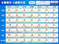 九州　2週間天気　今週は蒸し暑さ戻る　10月に入ると秋らしく