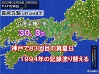 9月終盤も夏は終わらず　神戸で83回目の真夏日　最多記録を更新
