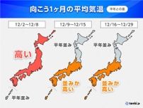 1か月　なかなか季節進まず　暖冬・多雨傾向　日本海側の雪少なめ　突然の大雪注意