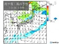 3月のスタートは寒気南下　日本海側は雪エリア拡大　太平洋側は天気回復も北風が強い