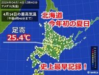 北海道　今年初めての25℃以上　統計史上最も早い夏日観測　熱中症に注意