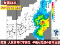 関東　大気非常に不安定　夜遅くにかけて天気急変　突然の雷雨に注意　黄砂も飛来