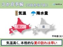 北海道の3か月予報　気温は高く　夏の訪れ早い　早めの熱中症対策を