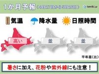 北海道の1か月予報　気温は高めで、夏の暑さとなる日も　体調管理に注意