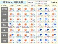 東海地方　静岡県は15時過ぎまで激しい雨に注意　8日〜9日は天気急変に注意