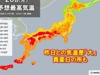 午前中から30℃超　九州から東海は急な暑さ注意　昨日より10℃近く気温上昇も