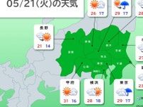 関東　明日21日は日差し戻るも　夕方以降に一部で雨　急な暑さにも注意
