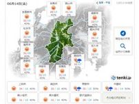 長野　14日はさらに気温上昇!今季一番の暑さに　梅雨入りはいつ?