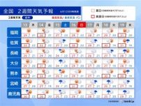 九州　2週間天気　蒸し暑く、熱中症に警戒　九州北部地方の梅雨入りは?