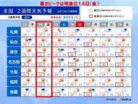 暑さのピークは14日　関東でも35℃予想　15日〜16日は前線北上　大雨のおそれ