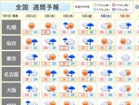 今週半ば　北陸や東北日本海側で大雨　九州〜関東は猛烈な暑さ　東京都内で35℃予想