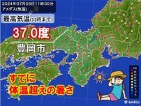 京都・兵庫で今季初の熱中症警戒アラート　すでに体温超えも　週末も暑さと雷雨に注意