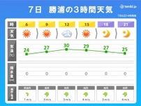 7日の関東は危険な暑さ　内陸は40℃前後か　関東近郊の避暑地は?