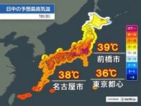 尋常じゃない暑さ　午前中から35℃超え　関東は40℃に迫る暑さに　昨日以上の高温