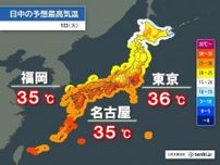 9日も東京都心などで猛烈な暑さ　35℃以上の猛暑日続出　今朝は超熱帯夜も