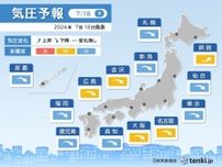 気圧予報　18日は大阪などで影響度「中」　来週にかけても頭痛やめまいなどに注意