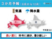 北海道の3か月予報　昨年に続き今年も厳しい暑さ・長い夏に