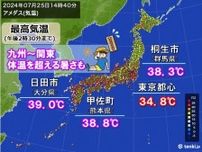 大分県日田市で39.0度　九州を中心に40度近い危険な暑さの所も
