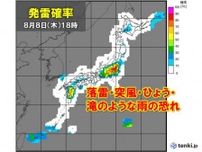 関東甲信など　帰宅ラッシュにゲリラ豪雨直撃か　浸水や冠水・川の増水など注意・警戒