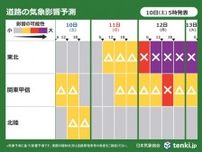 台風5号　お盆休みを直撃　道路への影響は東北で「大」　予定の変更も検討を