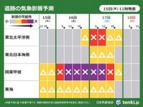 強い台風7号　明日　関東に最接近　交通機関の乱れに警戒　影響リスク高い期間は?