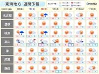 ゴルフで空振りしてしまう原因や改善方法を紹介