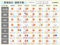 9月23日は「秋分の日」。日本独自の風習「彼岸」と秋分の七十二候