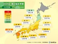 レトロなアイテムで、星空を楽しむキャンプはいかが？　その2