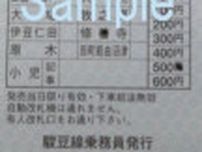伊豆箱根鉄道 修善寺駅開業100周年記念社内切符など 発売