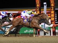 世界最高賞金を懸けたサウジカップに臨む日本馬は４頭！ 豊富な海外経験持つデルマソトガケを本命視も、強力すぎる米２騎が主役候補