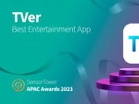 TVerが「ベストエンタメアプリ」を受賞　2023年、日本で最もダウンロードされたエンターテインメントアプリに