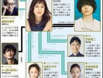 ＜西園寺さんは家事をしない＞松本若菜×松村北斗の”偽家族”ハートフルラブコメが「毎回泣いてしまう」と話題　今日から間に合う、放送済み1〜3話を振り返り