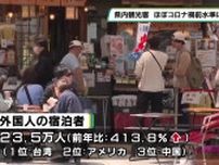 栃木県内の観光客　コロナ禍前とほぼ同水準に　県はさらなる誘致目指す