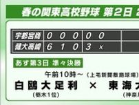 宇商 健大高崎に５回コールドで敗れる　春の高校野球関東大会